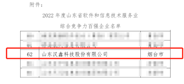  古天乐代言太阳集团科...