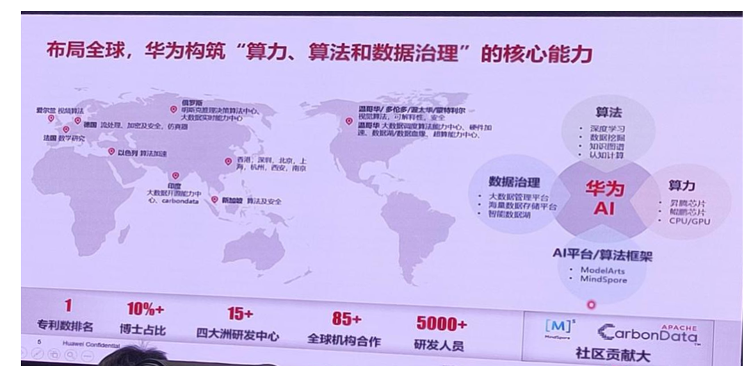  古天乐代言太阳集团科...