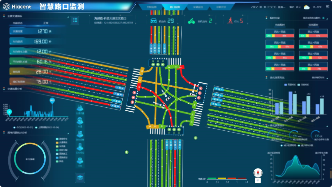  古天乐代言太阳集团科...