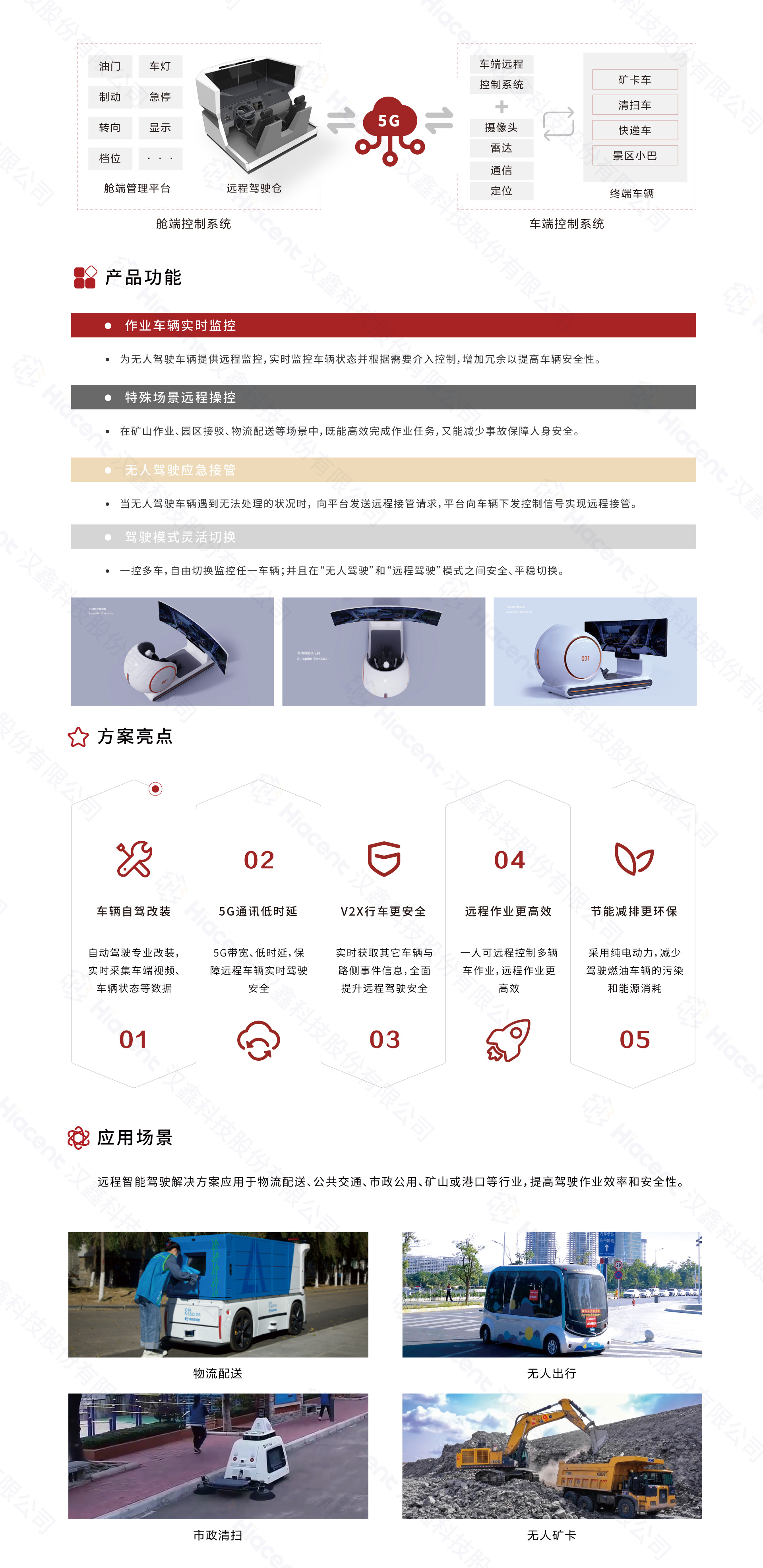 1694053539809114.jpg 2远程驾驶解决方案.jpg